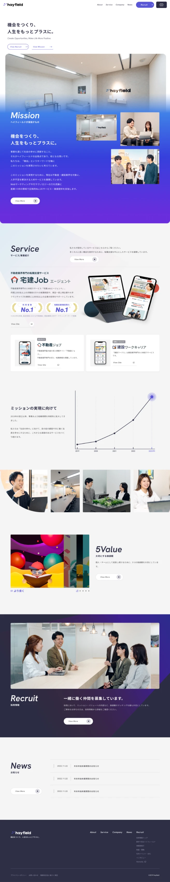 hayfield コーポレートサイト プレビュー 1
