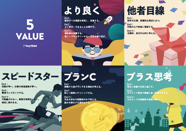 hayfield 5バリューまとめポスター