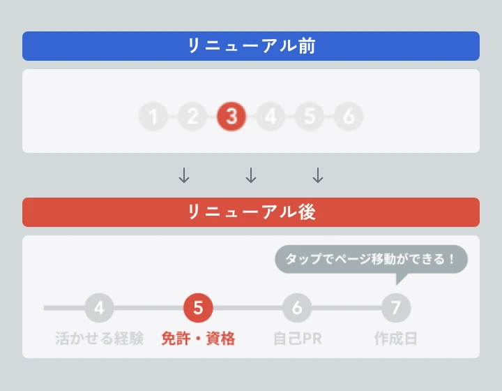 履歴書作成ツール